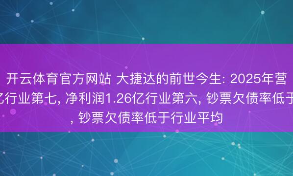 开云体育官方网站 大捷达的前世今生: 2025年营收22.04亿行业第七, 净利润1.26亿行业第六, 钞票欠债率低于行业平均